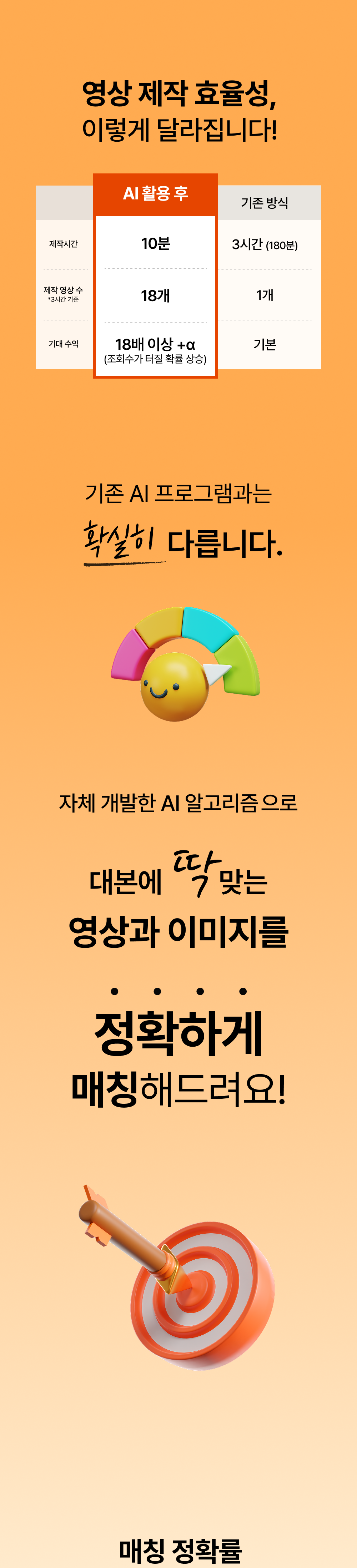 AI 프로그램 상세 정보 12